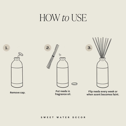 Mango and Coconut Tinted Glass Jar Reed Diffuser