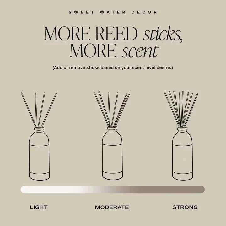 Luxury Getaway Tinted Glass Jar Reed Diffuser