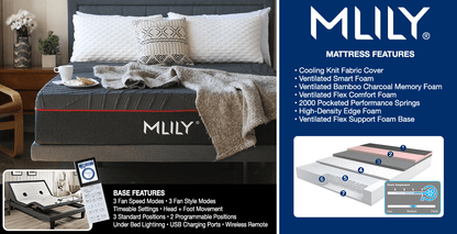 Power Cool by MLILY Mattress/Base set - Medium PLUSH
