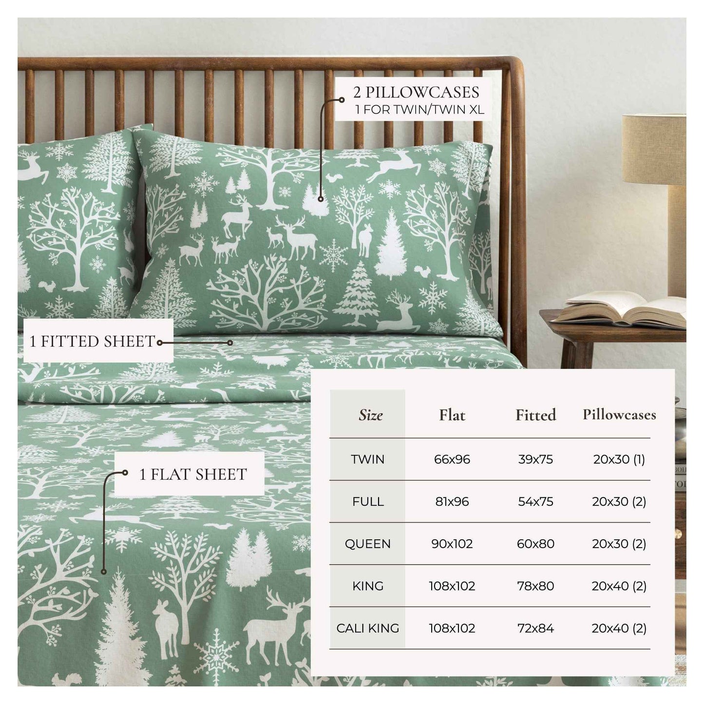 4-Piece Turkish Cotton Flannel Sheet - Lakeview Collection