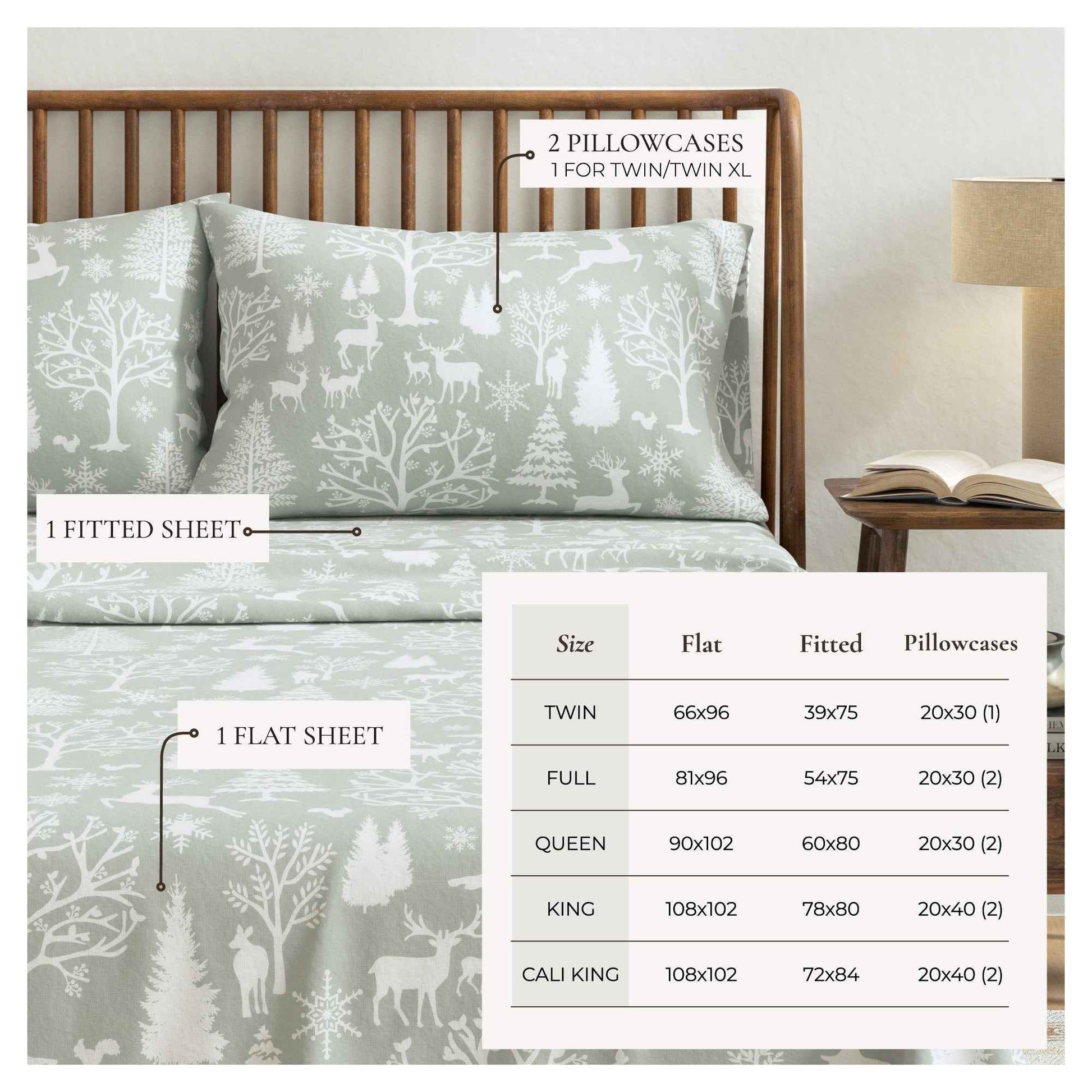 4-Piece Turkish Cotton Flannel Sheet - Lakeview Collection
