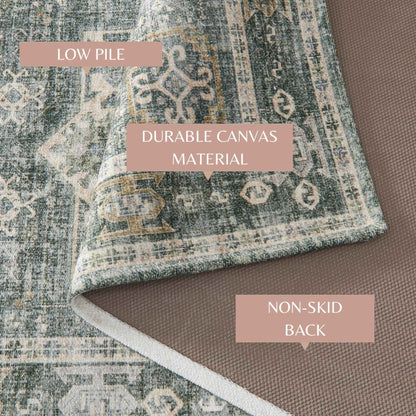 Medallion Machine Washable Accent Area Rug 3' x 5' - Nava Collection
