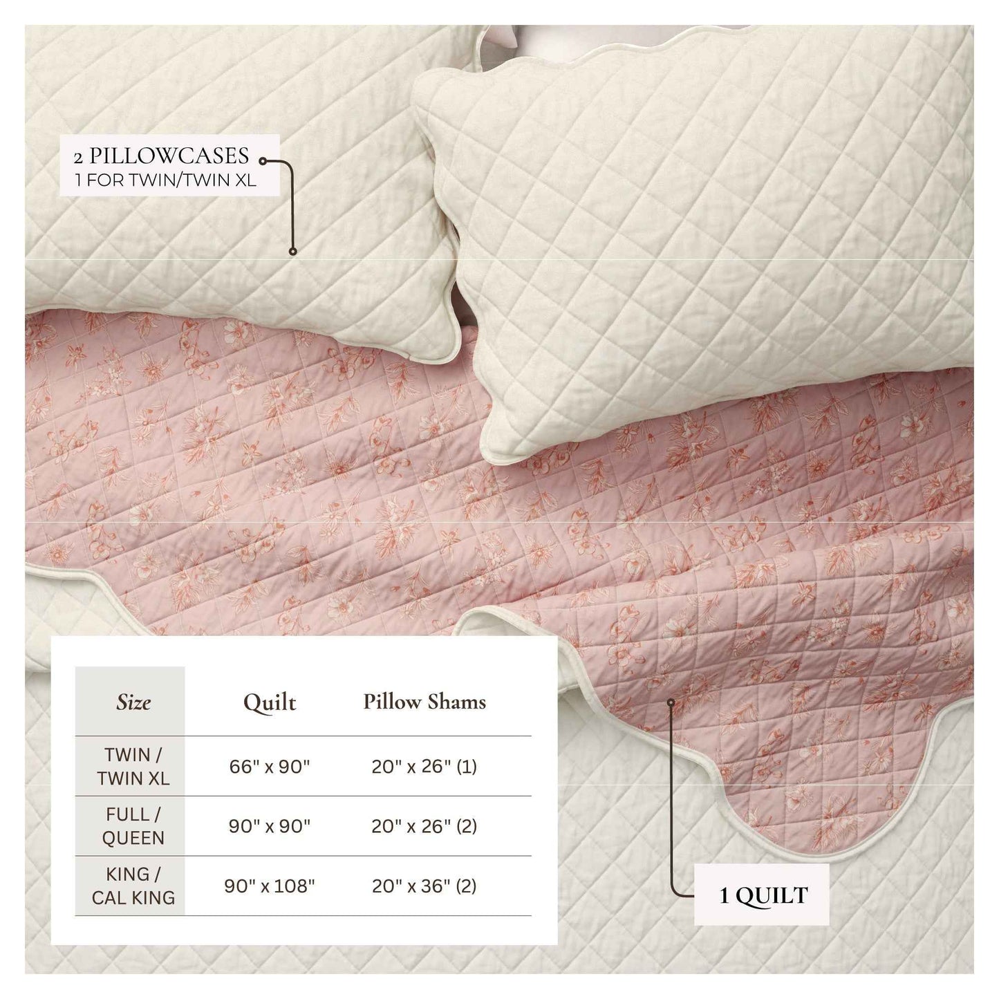 Floral Print & Scallopeded Edge Cotton Quilt Set - Sandie Collection