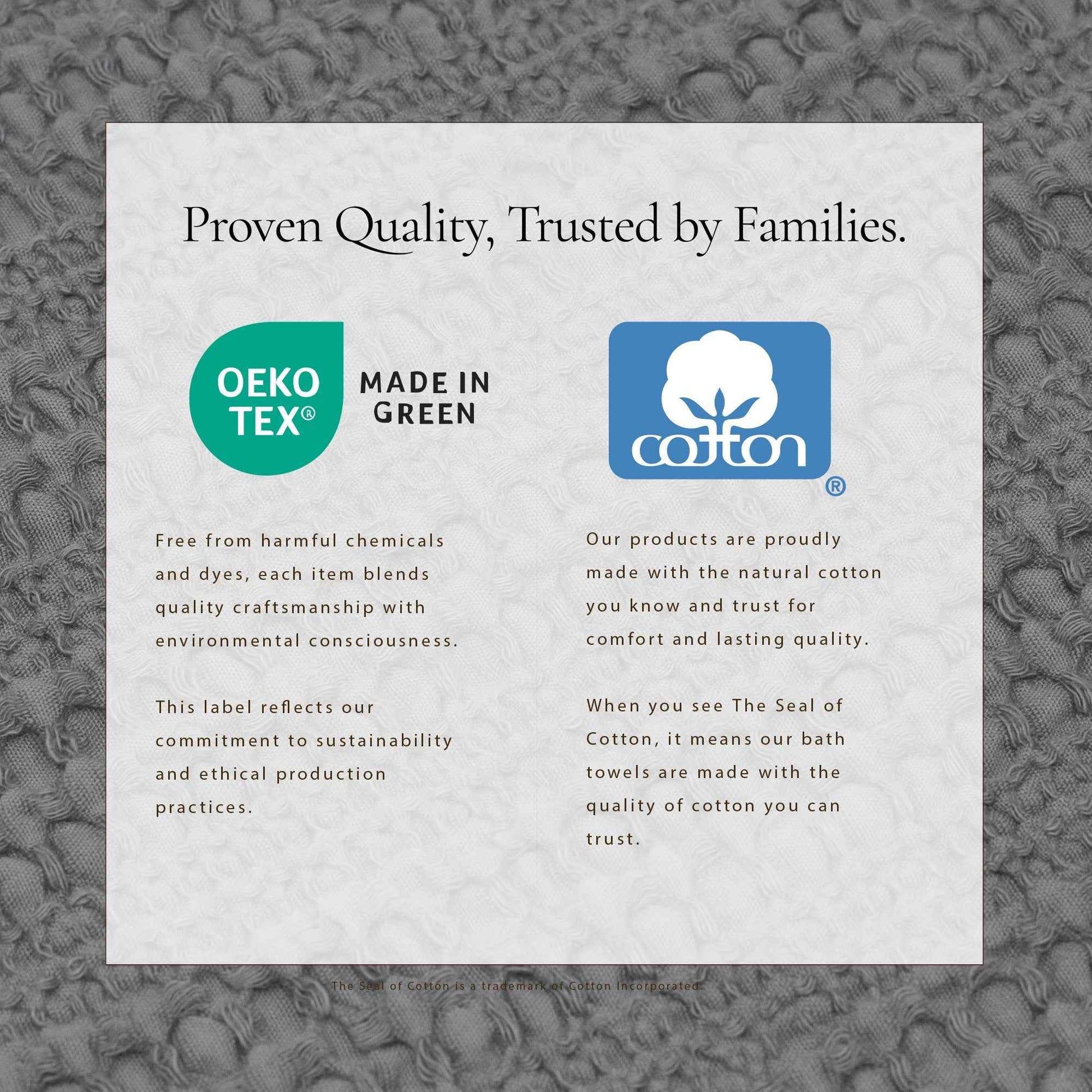 100% Cotton Honeycomb Waffle Duvet Set - Mattea Collection