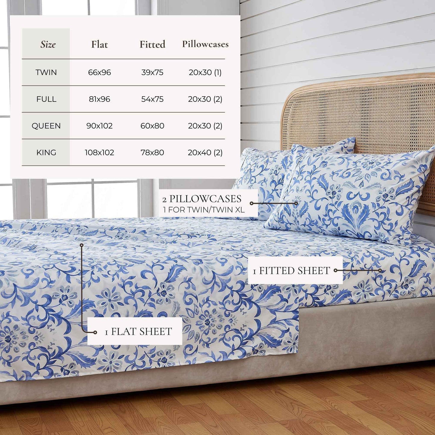 Watercolor Floral Sheet Set - Delia Collection
