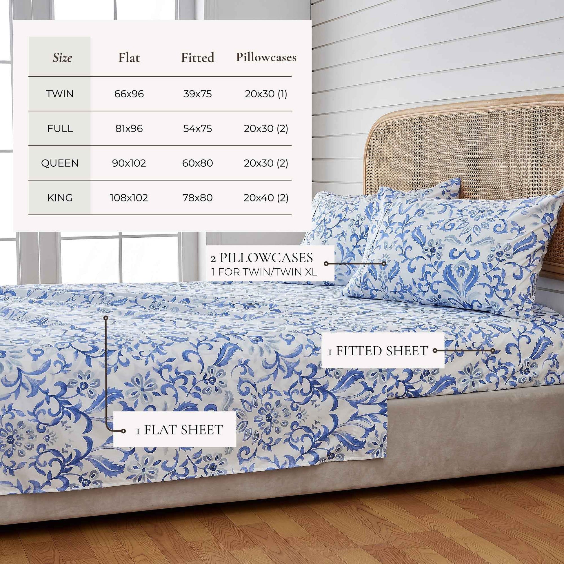 Watercolor Floral Sheet Set - Delia Collection