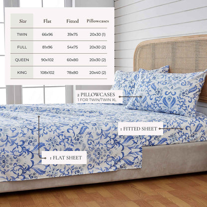 Watercolor Floral Sheet Set - Delia Collection