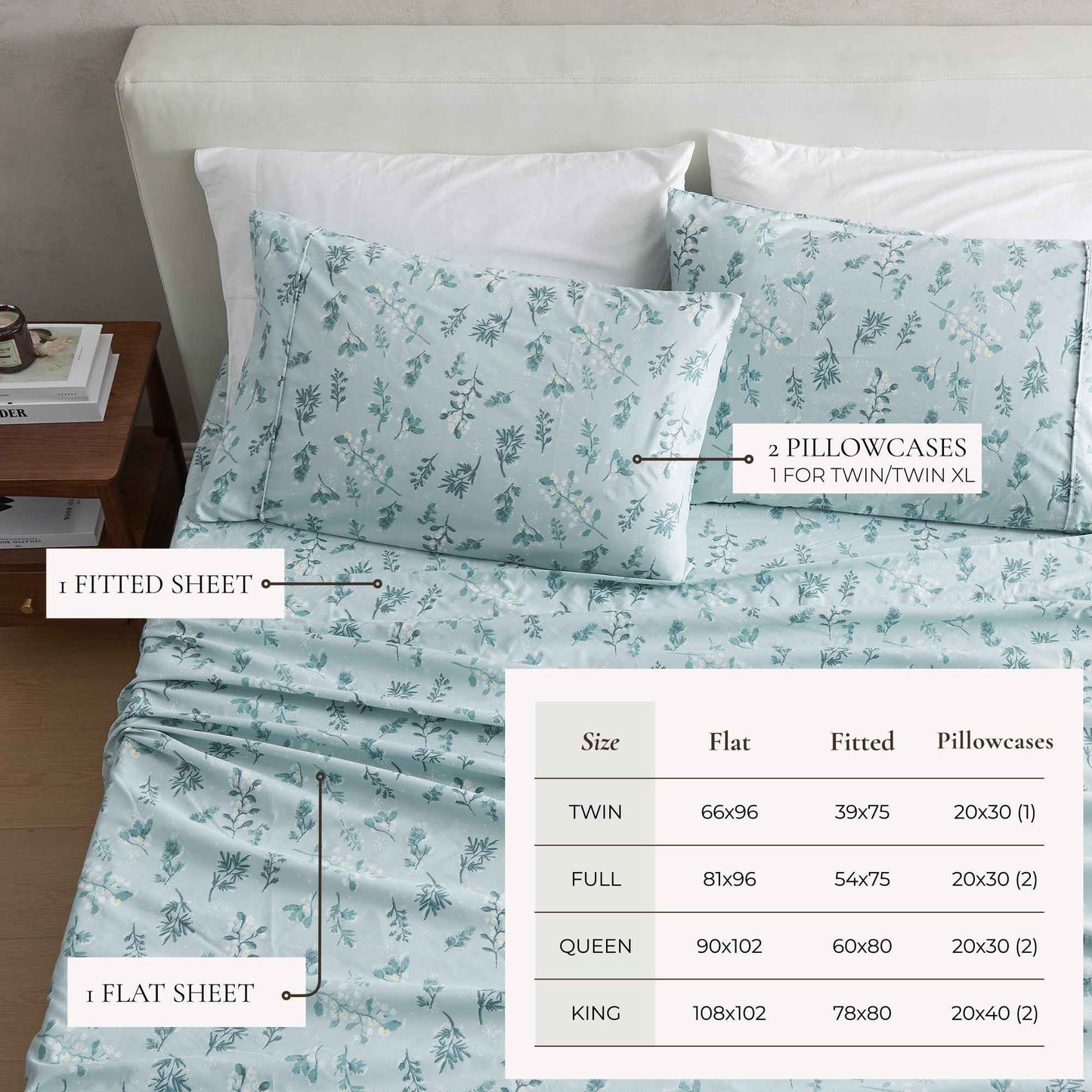 Watercolor Floral Sheet Set - Delia Collection
